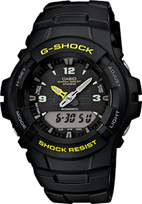 watch image