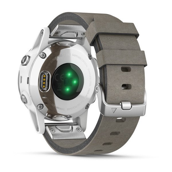 watch image