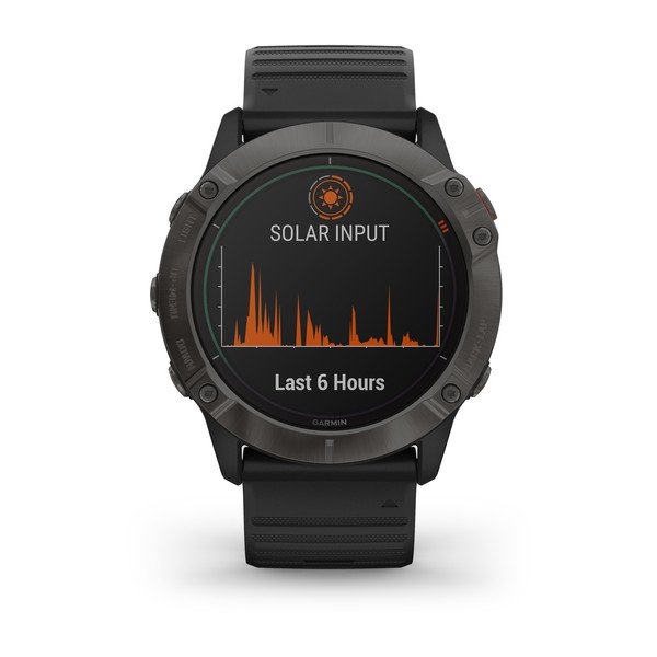 watch image
