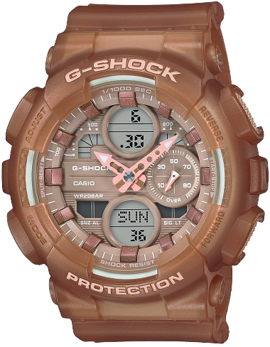 watch image
