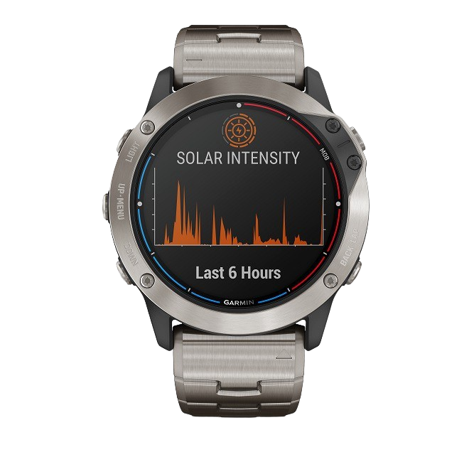 watch image
