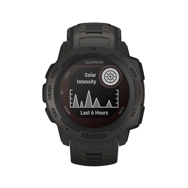 watch image