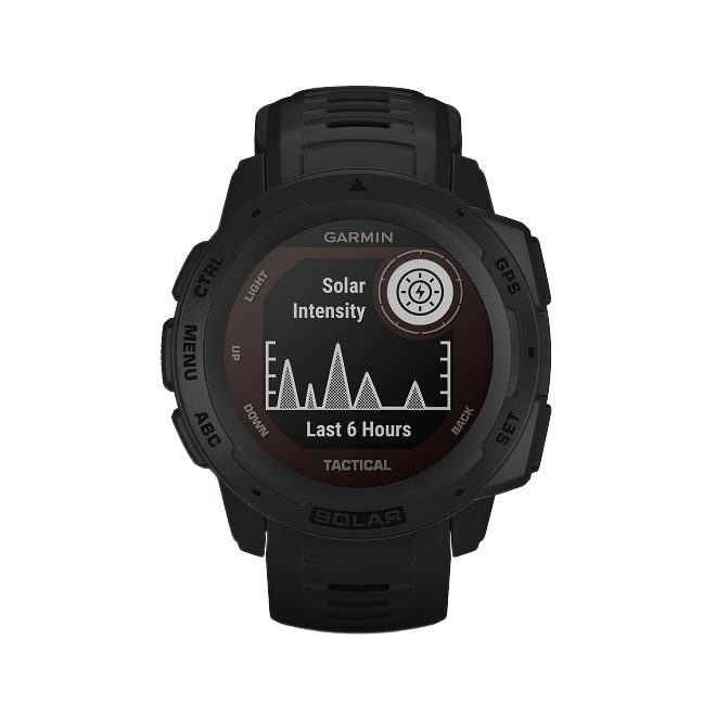 watch image