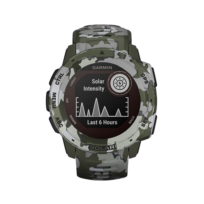 watch image