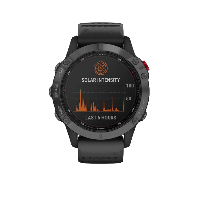 watch image