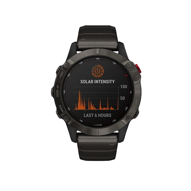 watch image