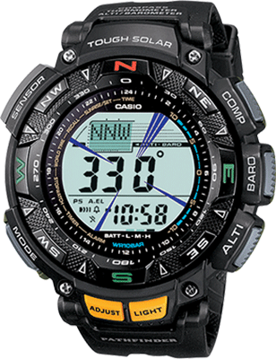 watch image