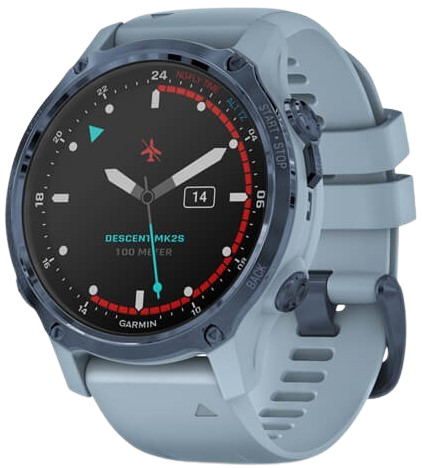 watch image