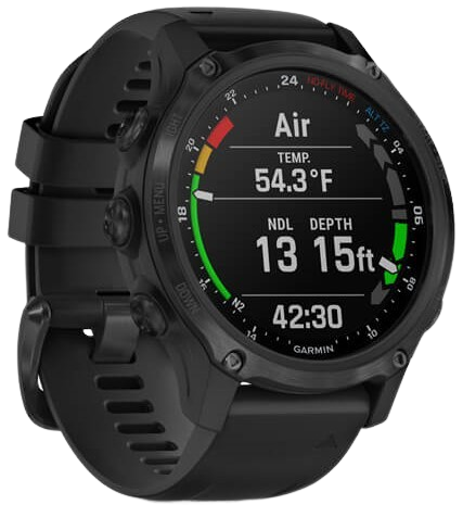 watch image