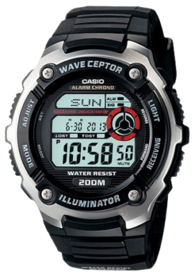 watch image