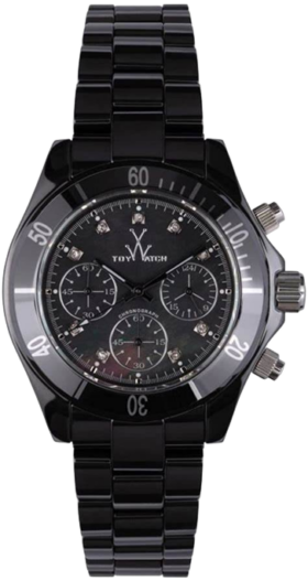 watch image