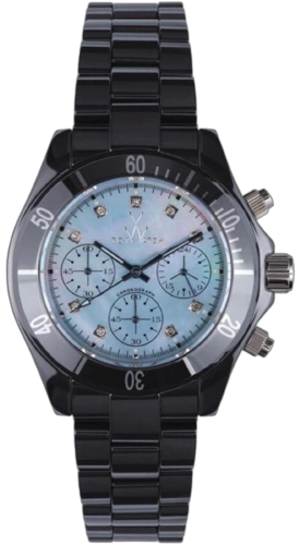 watch image