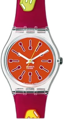 watch image